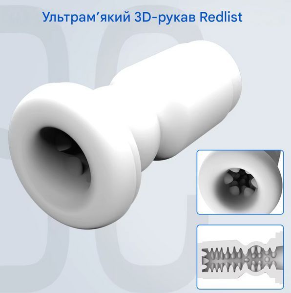 Melo Мужской мастурбатор с режимом толкания 002417 фото