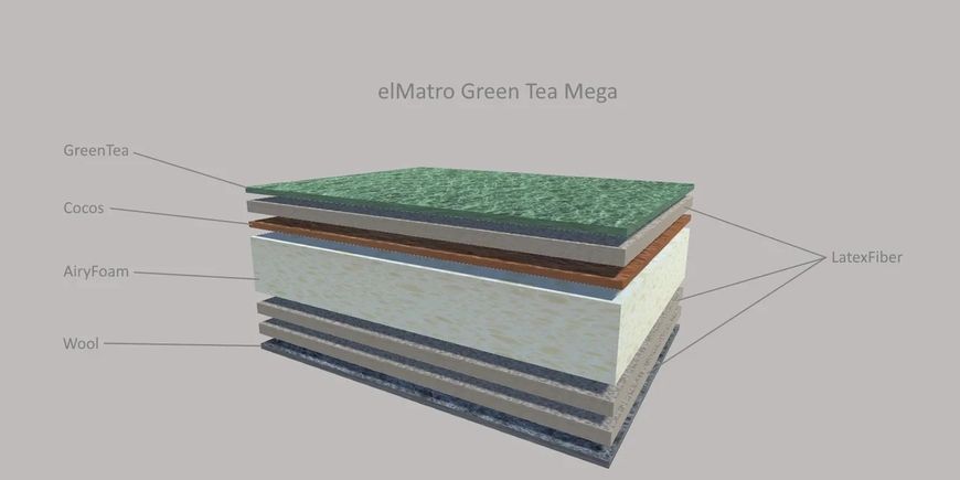 DIVASO Ортопедический матрас elMatro Green Tea Mega 005016 фото